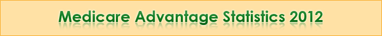 Medicare Advantage Plans 2012 Medicare Advantage Plans 2012
